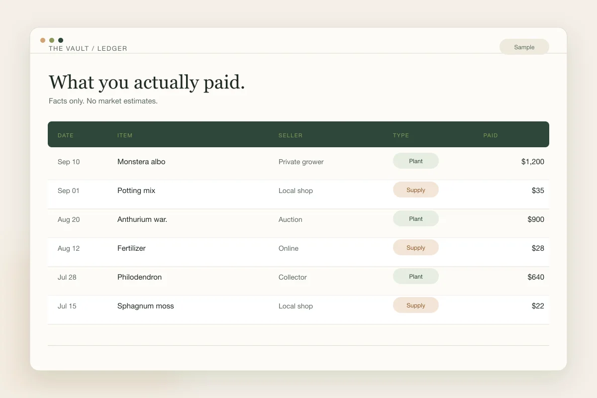 Sample purchase ledger with dated plant and supply records.